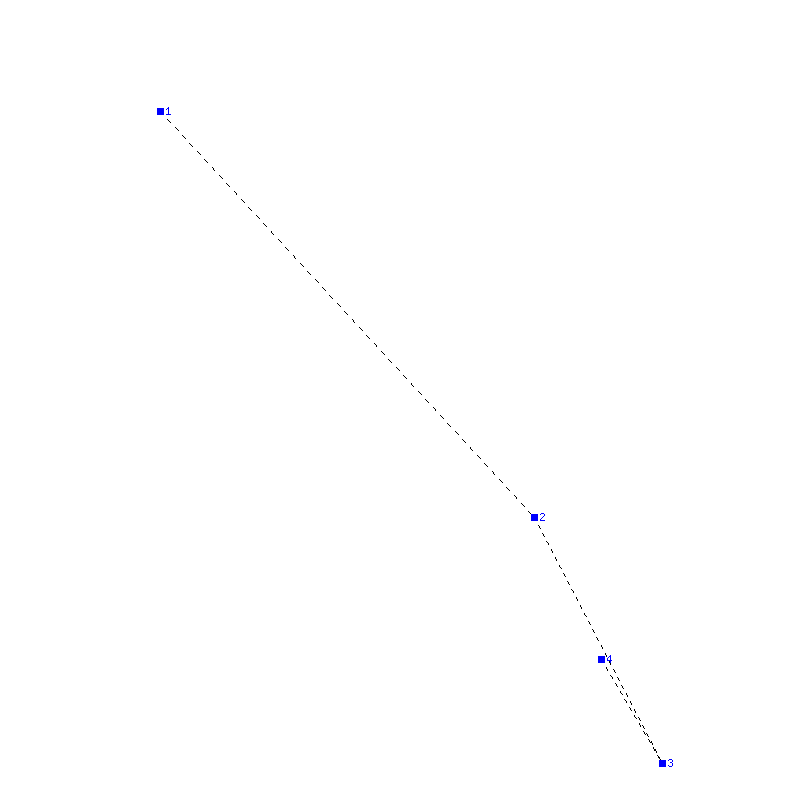 Flugauswertung